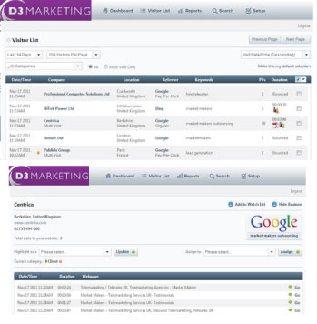 lead-generation